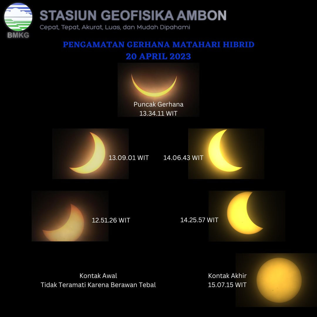 Galeri Gerhana Matahari Hibrid 20 April 2023 | Sistem Informasi ...